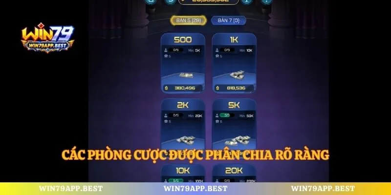 Các phòng cược được phân chia rõ ràng