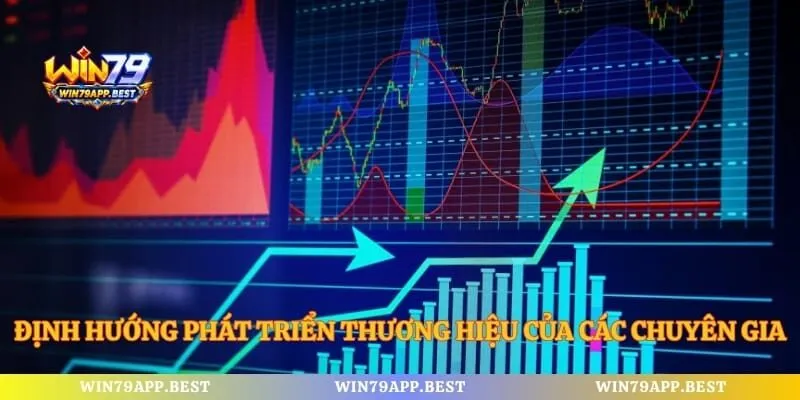 Định hướng phát triển thương hiệu của các chuyên gia