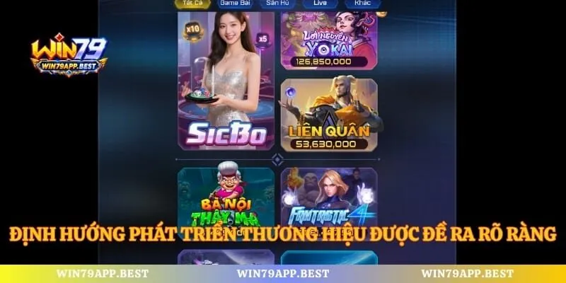 Định hướng phát triển thương hiệu được đề ra rõ ràng