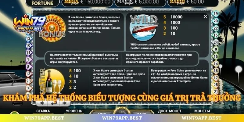 Khám phá hệ thống biểu tượng cùng giá trị trả thưởng