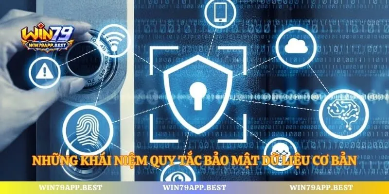 Những khái niệm quy tắc bảo mật dữ liệu cơ bản