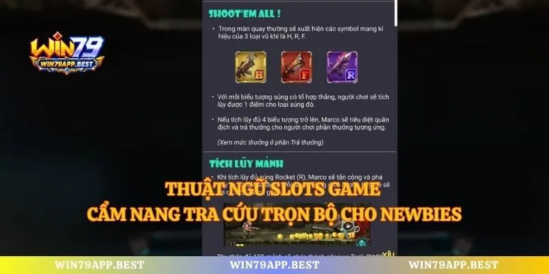 Thuật Ngữ Slots Game – Cẩm Nang Tra Cứu Trọn Bộ Cho Newbies