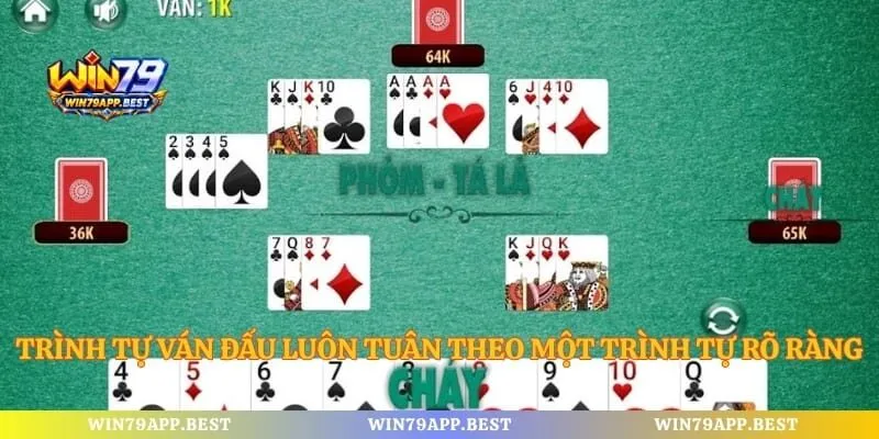 Trình tự ván đấu luôn tuân theo một trình tự rõ ràng