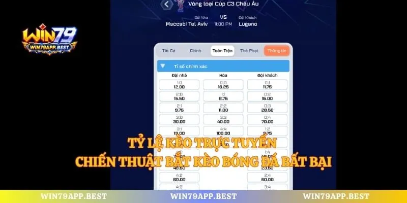 Tỷ Lệ Kèo Trực Tuyến – Chiến Thuật Bắt Kèo Bóng Đá Bất Bại